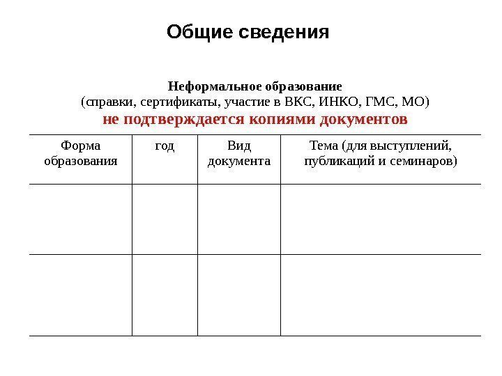 Общие сведения  Неформальное образование (справки, сертификаты, участие в ВКС, ИНКО, ГМС, МО) не