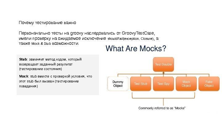 Почему тестирование важно Первоначально тесты на groovy наследовались от Groovy. Test. Case,  имели