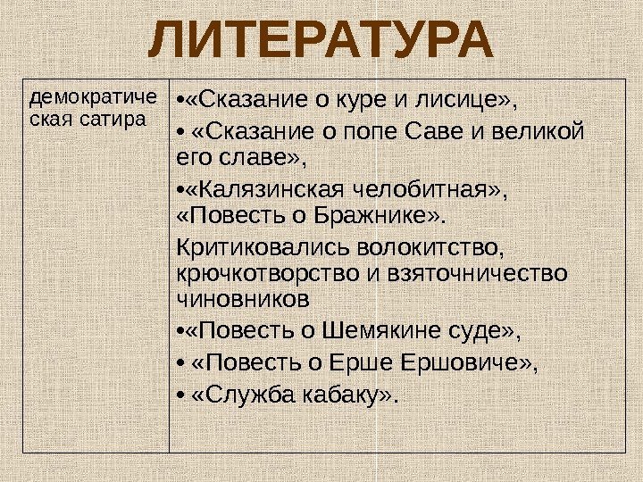 ЛИТЕРАТУРА демократиче ская сатира •  «Сказание о куре и лисице» ,  •