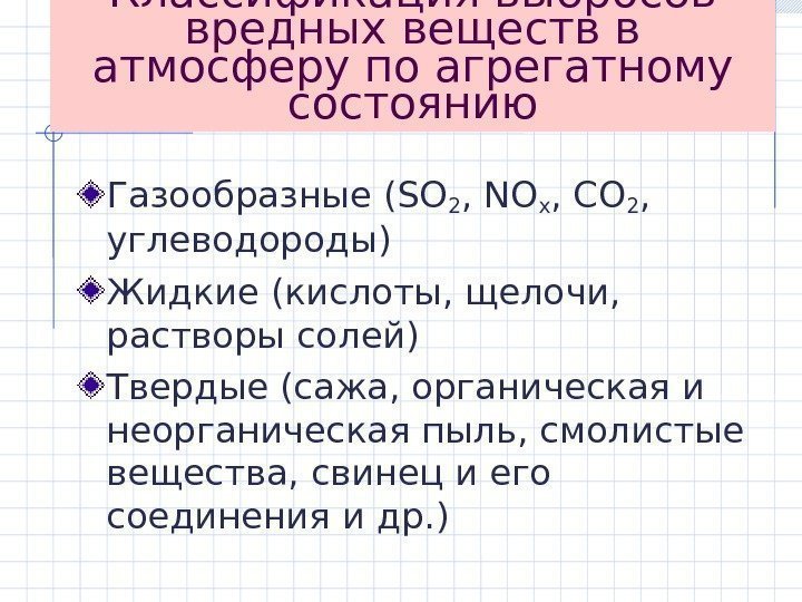 Классификация выбросов вредных веществ в атмосферу по агрегатному состоянию Газообразные (SO 2 , NOx