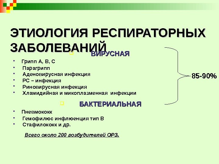 ЭТИОЛОГИЯ  РЕСПИРАТОРНЫХ ЗАБОЛЕВАНИЙ ВИРУСНАЯ  Грипп А, В, С Парагрипп Аденовирусная инфекция РС