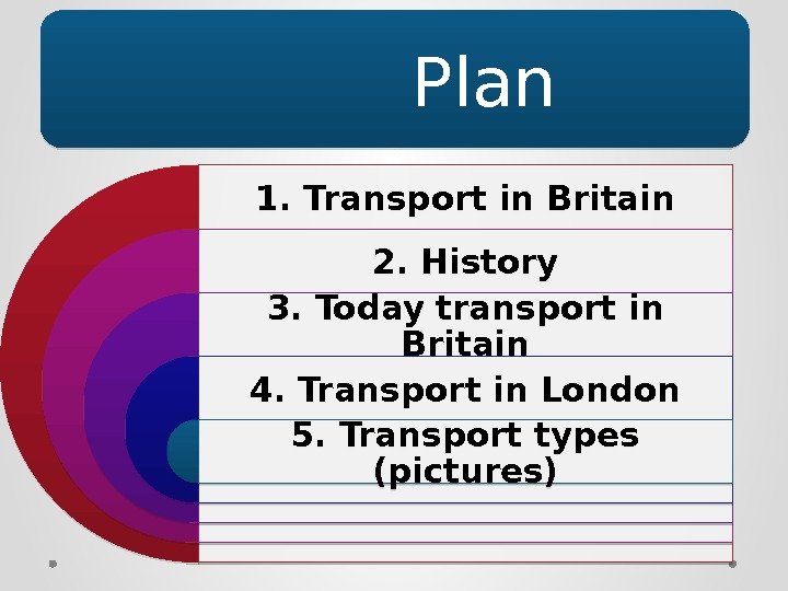    Plan 1. Transport in Britain 2. History 3. Today transport in