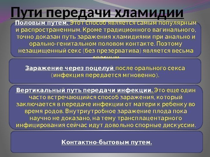 Пути передачи хламидии . Половым путем   Этот способ является самым популярным .