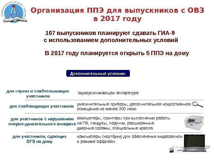 Организация ППЭ для выпускников с ОВЗ в 2017 году 107 выпускников планируют сдавать ГИА-9