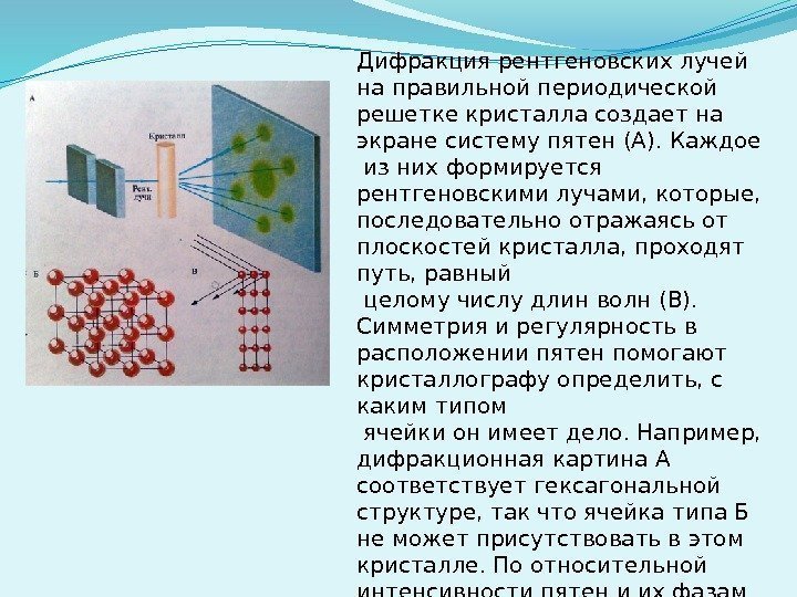 Дифракция рентгеновских лучей на правильной периодической  решетке кристалла создает на экране систему пятен