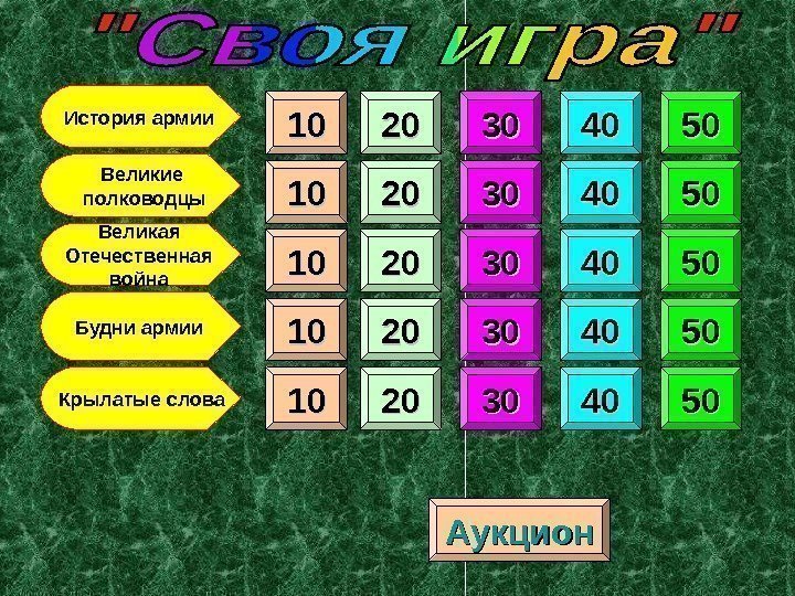 История армии Великие  полководцы Великая Отечественная война Будни армии Крылатые слова 1010 1010