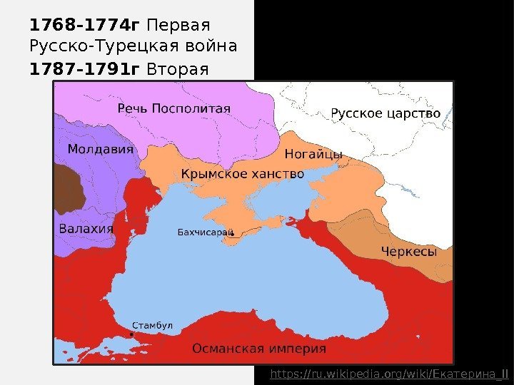 1768 -1774 г Первая Русско-Турецкая война 1787 -1791 г Вторая https: //ru. wikipedia. org/wiki/