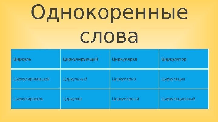 Однокоренные слова Циркуль Циркулирующий Циркулярка Циркулятор Циркулировавший Циркульный Циркулярно Циркуляция Циркулировать Циркулярный Циркуляционный 