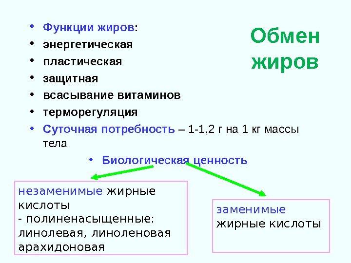 Обмен жиров • Функции жиров :  • энергетическая • пластическая • защитная •