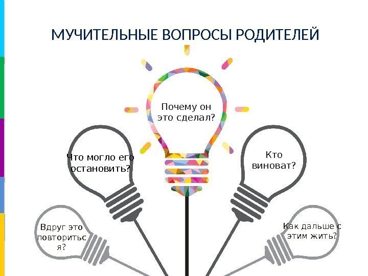 Что могло его остановить? Как дальше с этим жить? Почему он это сделал? Кто