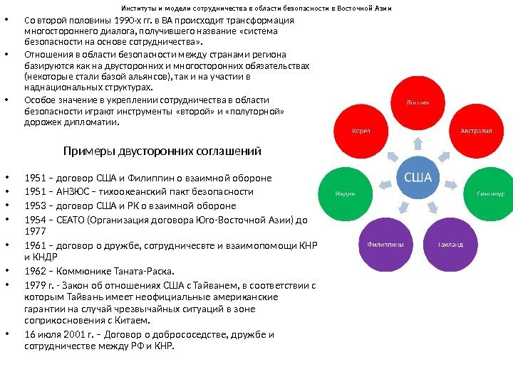 Институты и модели сотрудничества в области безопасности в Восточной Азии • Со второй половины