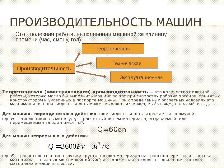 ПРОИЗВОДИТЕЛЬНОСТЬ МАШИН Теоретическая (конструктивная) производительность — это количество полезной работы, которую могла бы выполнить