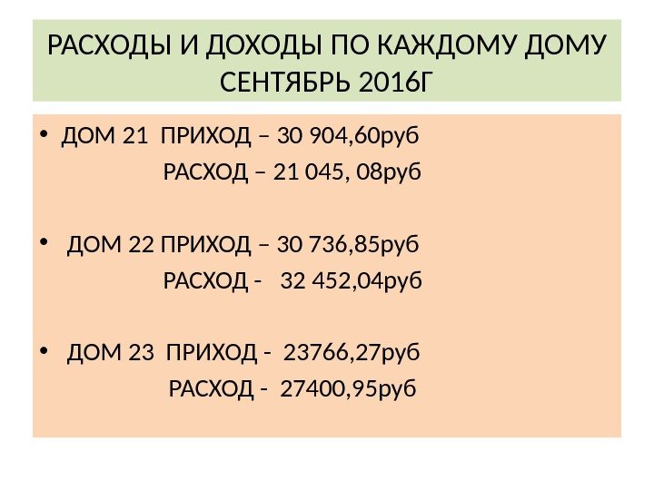 РАСХОДЫ И ДОХОДЫ ПО КАЖДОМУ СЕНТЯБРЬ 2016 Г • ДОМ 21 ПРИХОД – 30