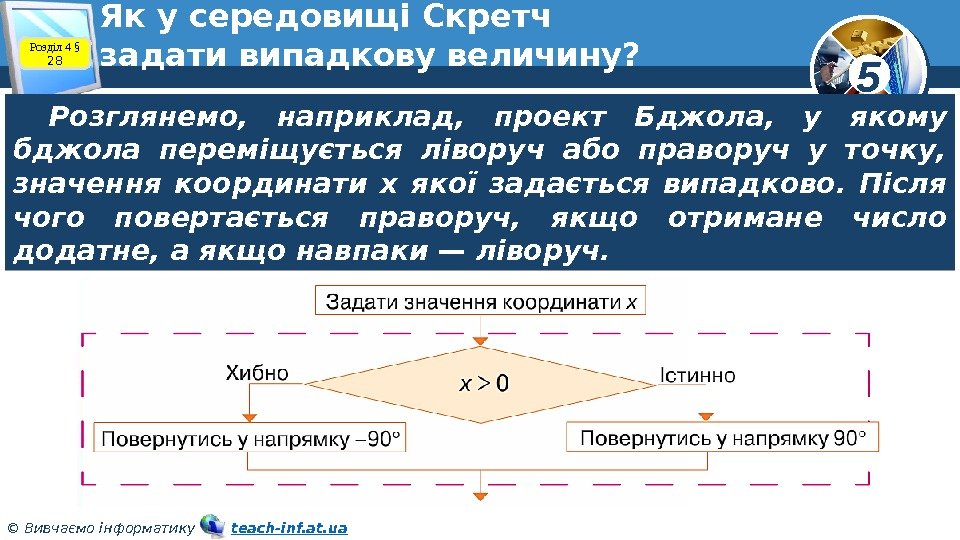 5 © Вивчаємо інформатику   teach-inf. at. ua. Як у середовищі Скретч задати
