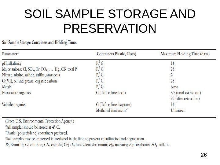  26 SOIL SAMPLE STORAGE AND PRESERVATION 