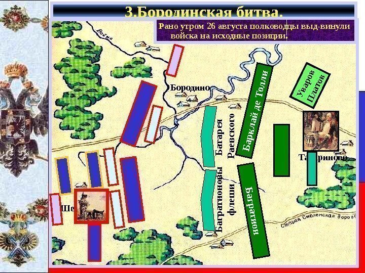   Шевардино Бородино Татариново 3. Бородинская битва. Рано утром 26 августа полководцы выд-винули