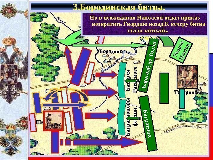   Шевардино Бородино Татариново 3. Бородинская битва. Б ар к л ай де