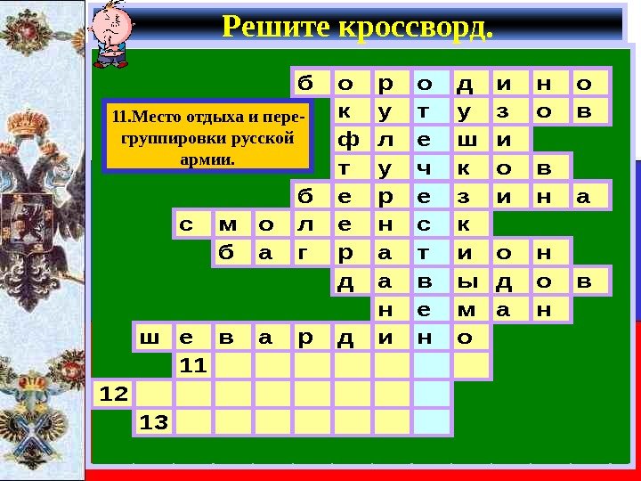   бородино кутузов флеши  тучков березина смоленск багратион давыдов неман шевардино 11