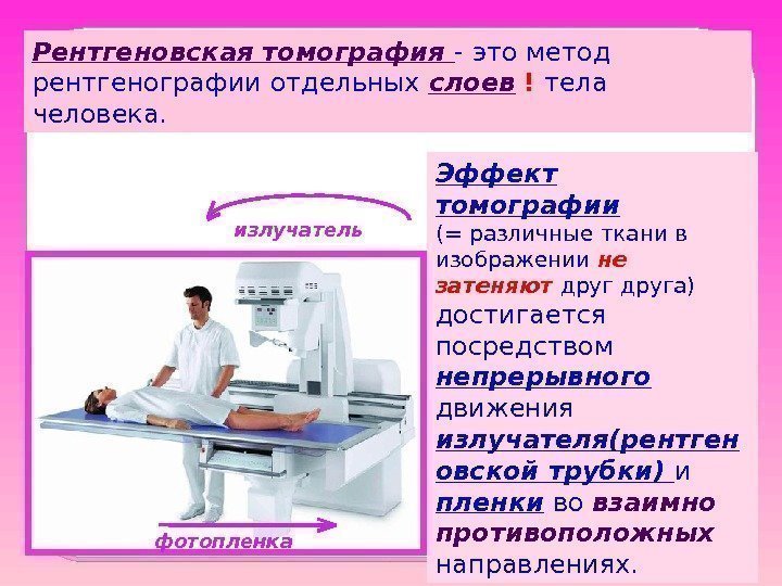      = послойная запись. Рентгеновская томография - это метод рентгенографии