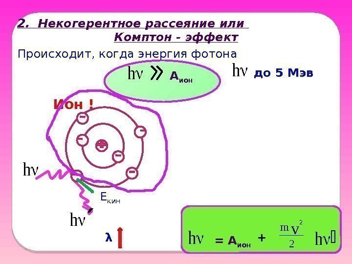 2.  Некогерентное рассеяние или Комптон - эффект Происходит, когда энергия фотона А ион