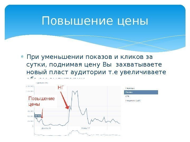  При уменьшении показов и кликов за сутки, поднимая цену Вы захватываете новый пласт