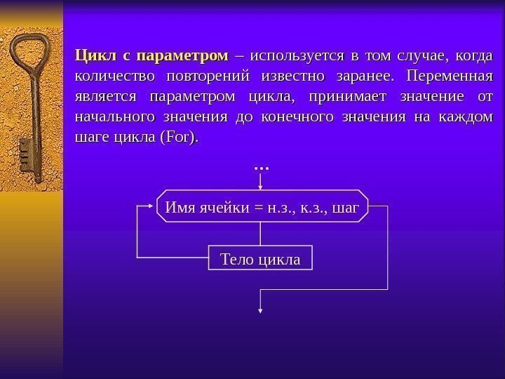 Цикл с параметром  – используется в том случае,  когда количество повторений известно