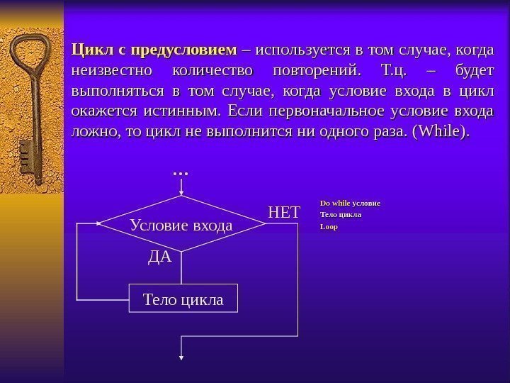 Цикл с предусловием  – используется в том случае, когда неизвестно количество повторений. 