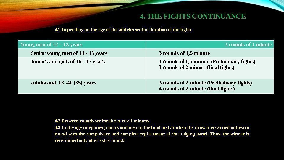 Young men of 12 – 13 years 3 rounds of 1 minute  