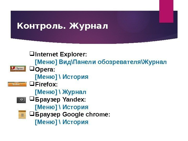 Контроль. Журнал Internet Explorer:  [Меню] Вид\Панели обозревателя\Журнал Opera:  [Меню] \ История Firefox: