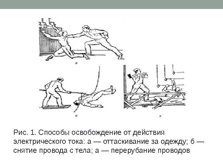 Рис. 1. Способы освобождение от действия электрического тока: а — оттаскивание за одежду; б