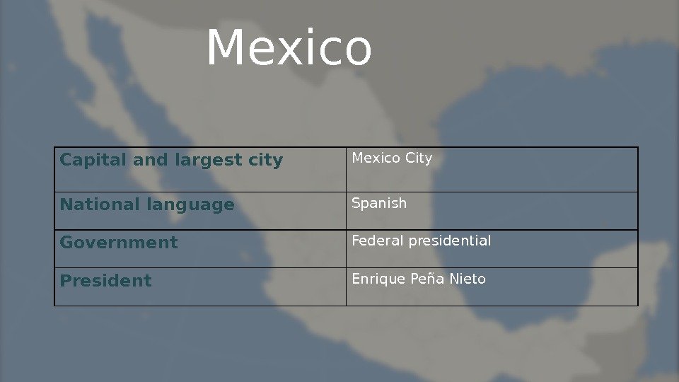 Mexico Capital and largest city    Mexico City National language Spanish Government
