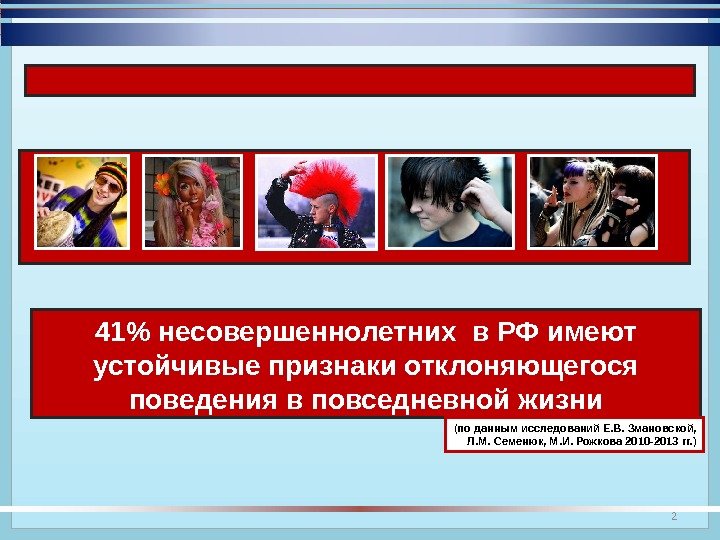 41 несовершеннолетних в РФ имеют устойчивые признаки отклоняющегося поведения в повседневной жизни 2(по данным