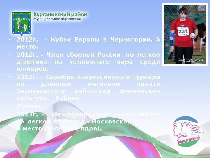  • 2012 г. - Кубок Европы в Черногории,  5 место.  •