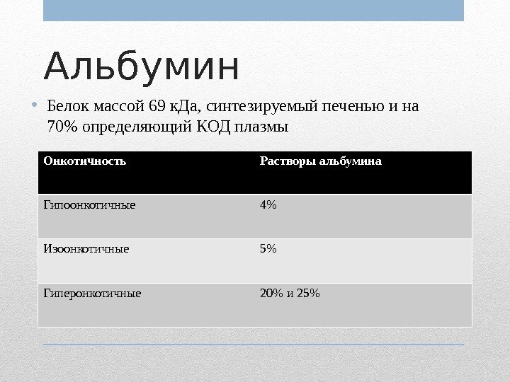 Альбумин  • Белок массой 69 к. Да, синтезируемый печенью и на 70 определяющий