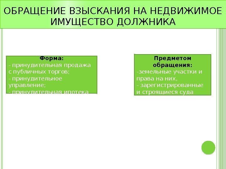 ОБРАЩЕНИЕ ВЗЫСКАНИЯ НА НЕДВИЖИМОЕ ИМУЩЕСТВО ДОЛЖНИКА Форма: - принудительная продажа с публичных торгов; -