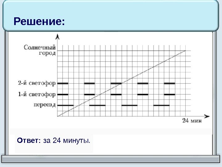 Решение: Ответ:  за 24 минуты. 