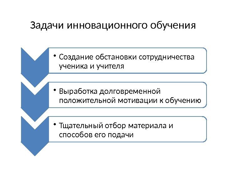  • Создание обстановки сотрудничества ученика и учителя • Выработка долговременной положительной мотивации к