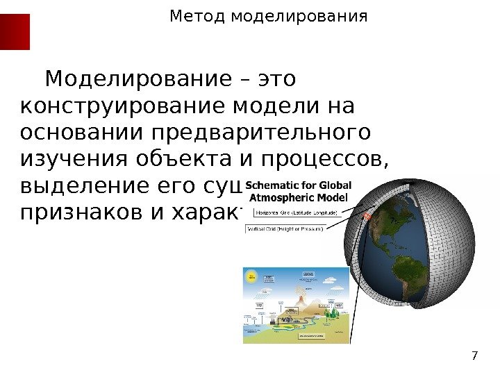 Метод моделирования Моделирование – это конструирование модели на основании предварительного изучения объекта и процессов,