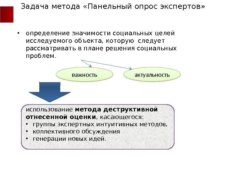  • определение значимости социальных целей исследуемого объекта, которую следует рассматривать в плане решения