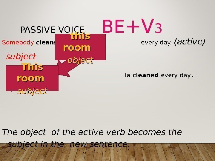   PASSIVE VOICE  BE +V 3 Somebody  cleans   