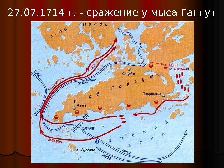 27. 07. 1714 г. - сражение у мыса Гангут 