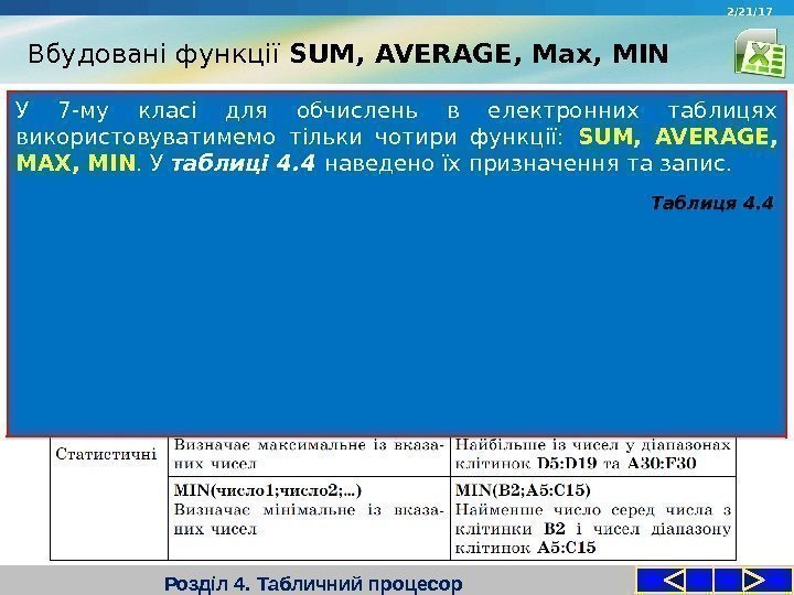 Вбудовані функції SUM, AVERAGE, Max, MIN Розділ 4. Табличний процесор. У 7 -му класі