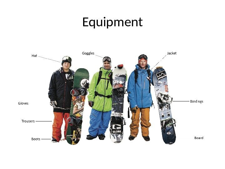 Equipment 