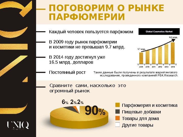 ПОГОВОРИМ О РЫНКЕ ПАРФЮМЕРИИ Сравните сами, насколько это огромный рынок. Каждый человек пользуется парфюмом