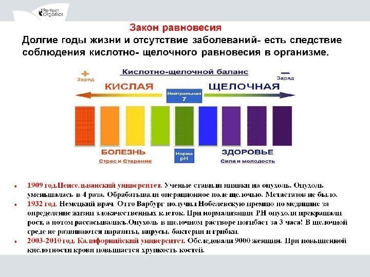     Закон равновесия Долгие годы жизни и отсутствие заболеваний- есть следствие