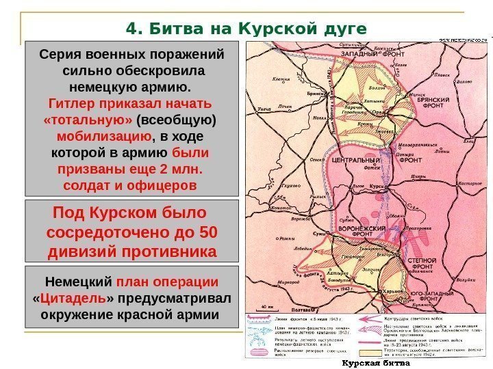 4. Битва на Курской дуге Серия военных поражений  сильно обескровила немецкую армию. 