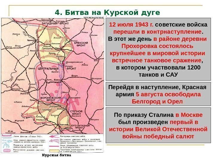 4. Битва на Курской дуге 12 июля 1943 г.  советские войска  перешли