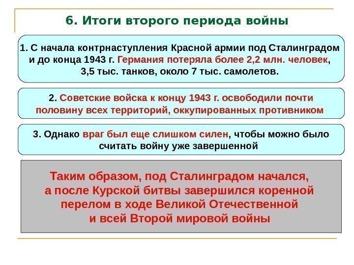 6. Итоги второго периода войны 1. С начала контрнаступления Красной армии под Сталинградом и