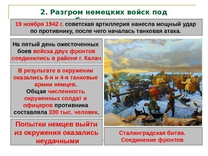2. Разгром немецких войск под Сталинградом 19 ноября 1942 г.  советская артиллерия нанесла