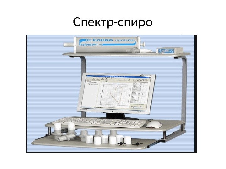 Спектр-спиро 